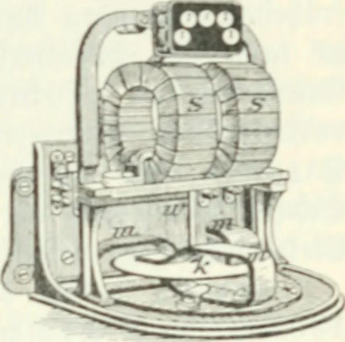 An illustration from Grundlagen der Elekrotechnik, 1907, leaf 84
