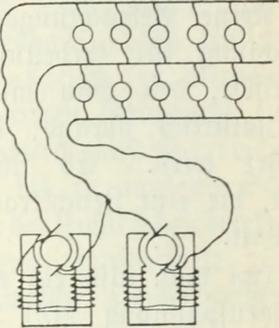 An illustration from Grundlagen der Elekrotechnik, 1907, leaf 91