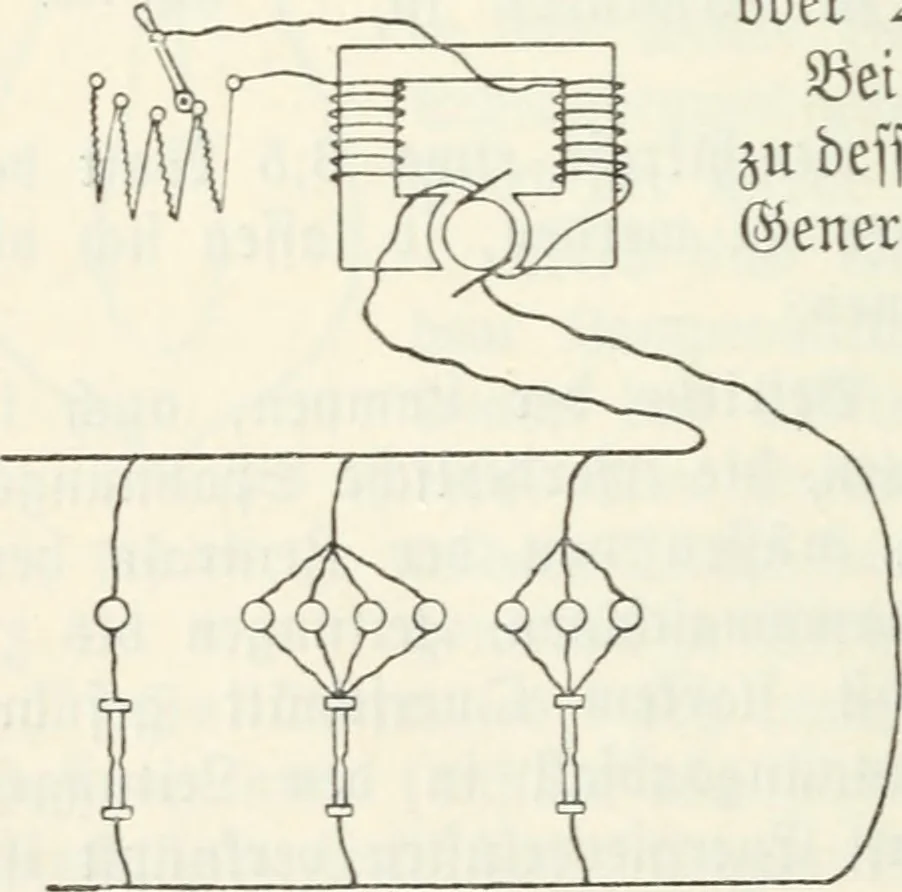 An illustration from Grundlagen der Elekrotechnik, 1907, leaf 91