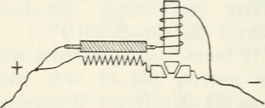 An illustration from Grundlagen der Elekrotechnik, 1907, leaf 93