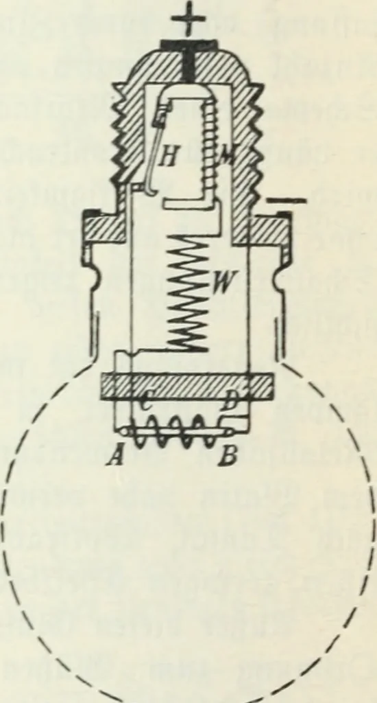 An illustration from Grundlagen der Elekrotechnik, 1907, leaf 93