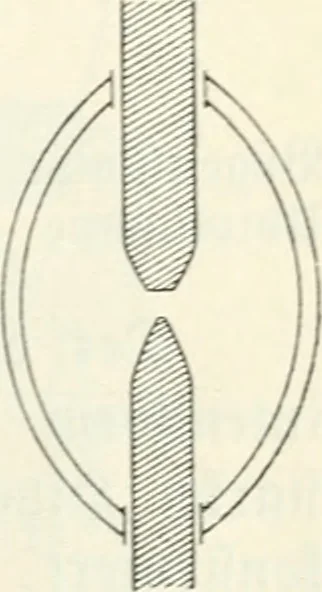 An illustration from Grundlagen der Elekrotechnik, 1907, leaf 96