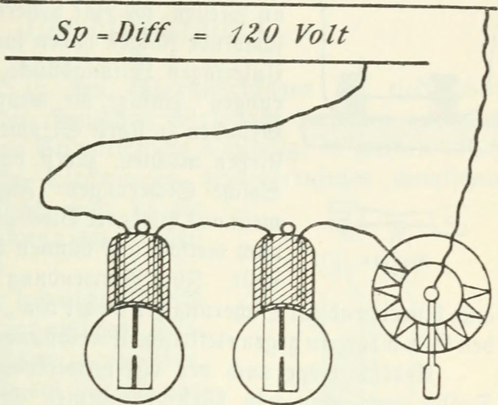 An illustration from Grundlagen der Elekrotechnik, 1907, leaf 98