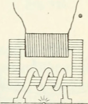 An illustration from Grundlagen der Elekrotechnik, 1907, leaf 98