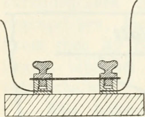 An illustration from Grundlagen der Elekrotechnik, 1907, leaf 99