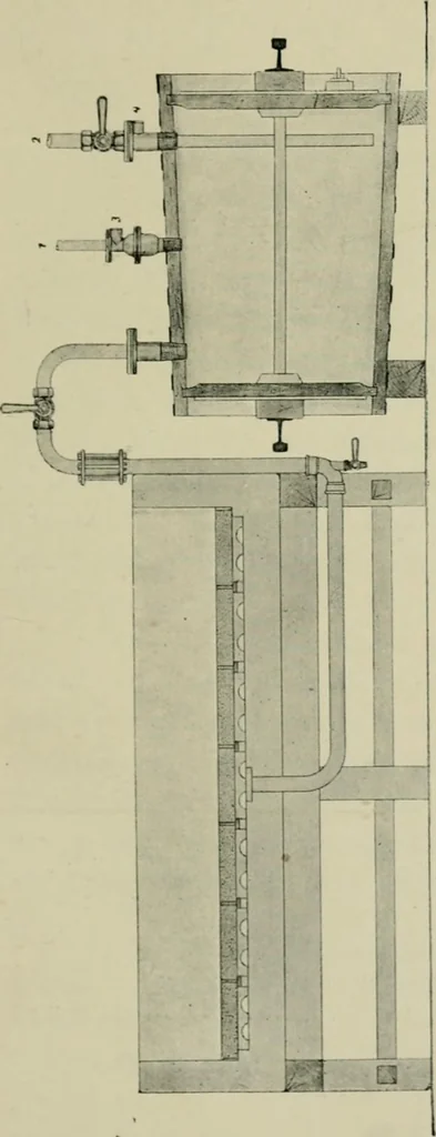 An illustration from Grundlegende operationen der farbenchemie, 1920, leaf 104
