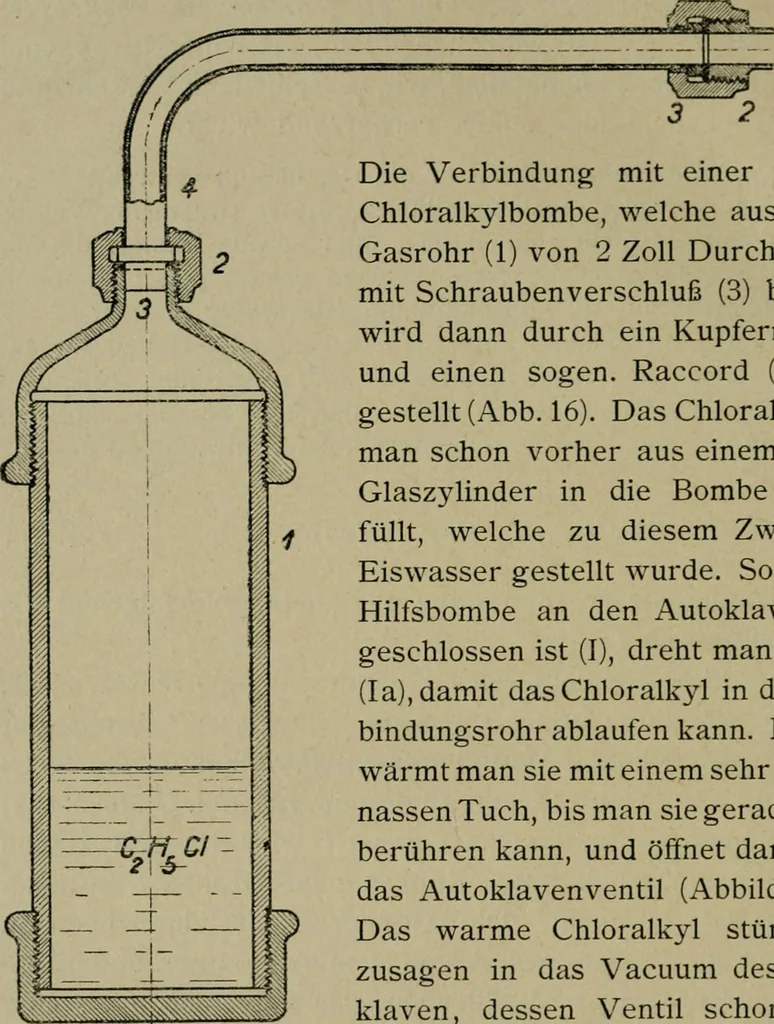 An illustration from Grundlegende operationen der farbenchemie, 1920, leaf 119