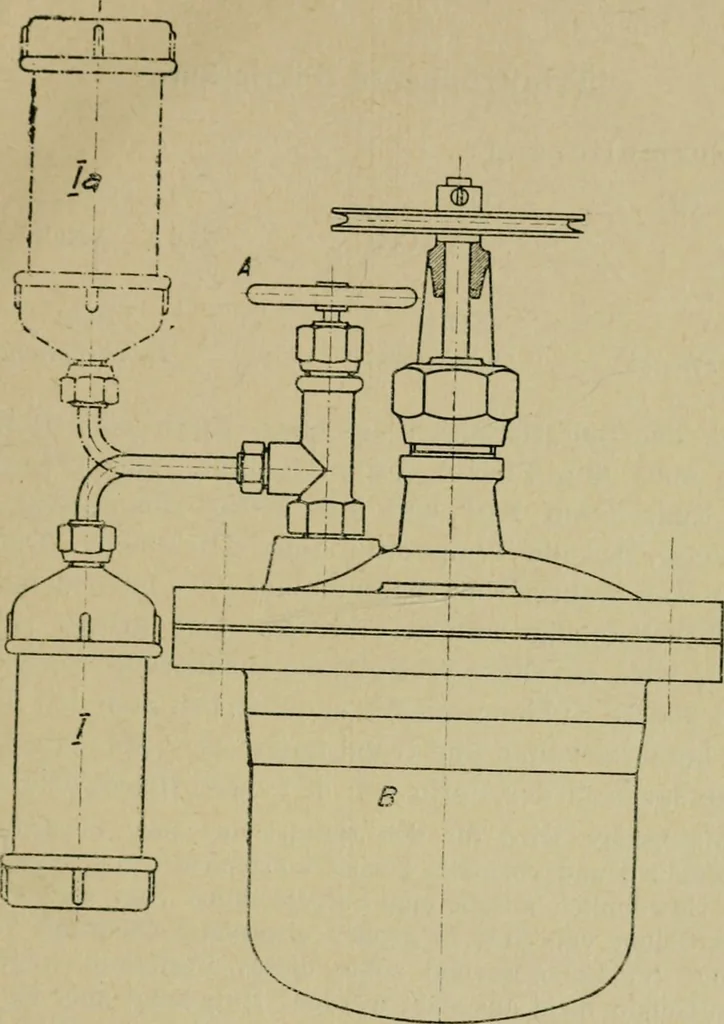 An illustration from Grundlegende operationen der farbenchemie, 1920, leaf 120