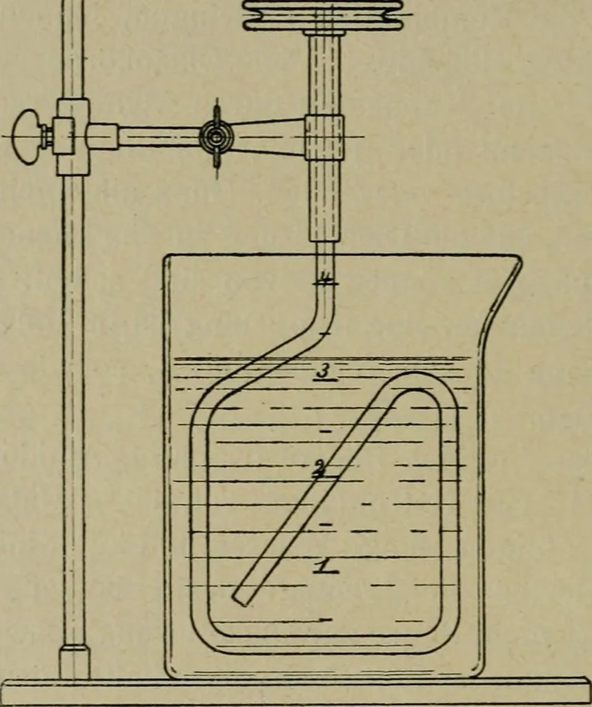 An illustration from Grundlegende operationen der farbenchemie, 1920, leaf 177