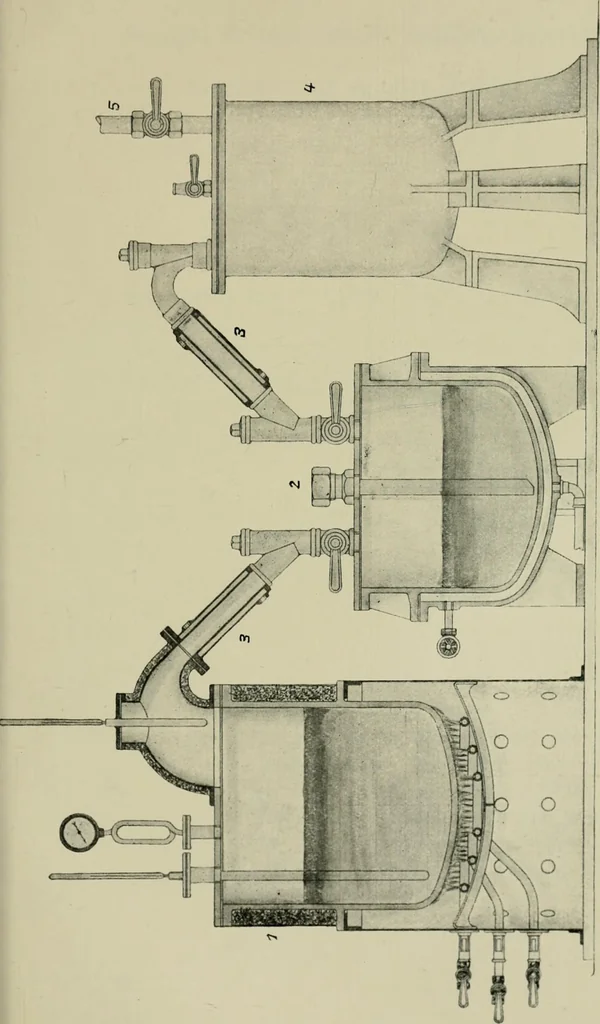 An illustration from Grundlegende operationen der farbenchemie, 1920, leaf 178