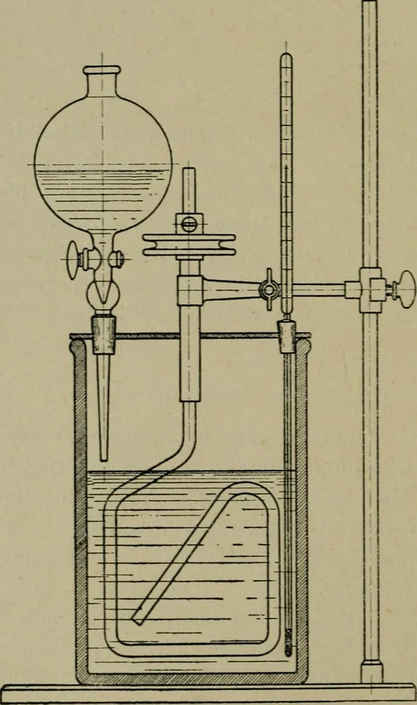 An illustration from Grundlegende operationen der farbenchemie, 1920, leaf 23