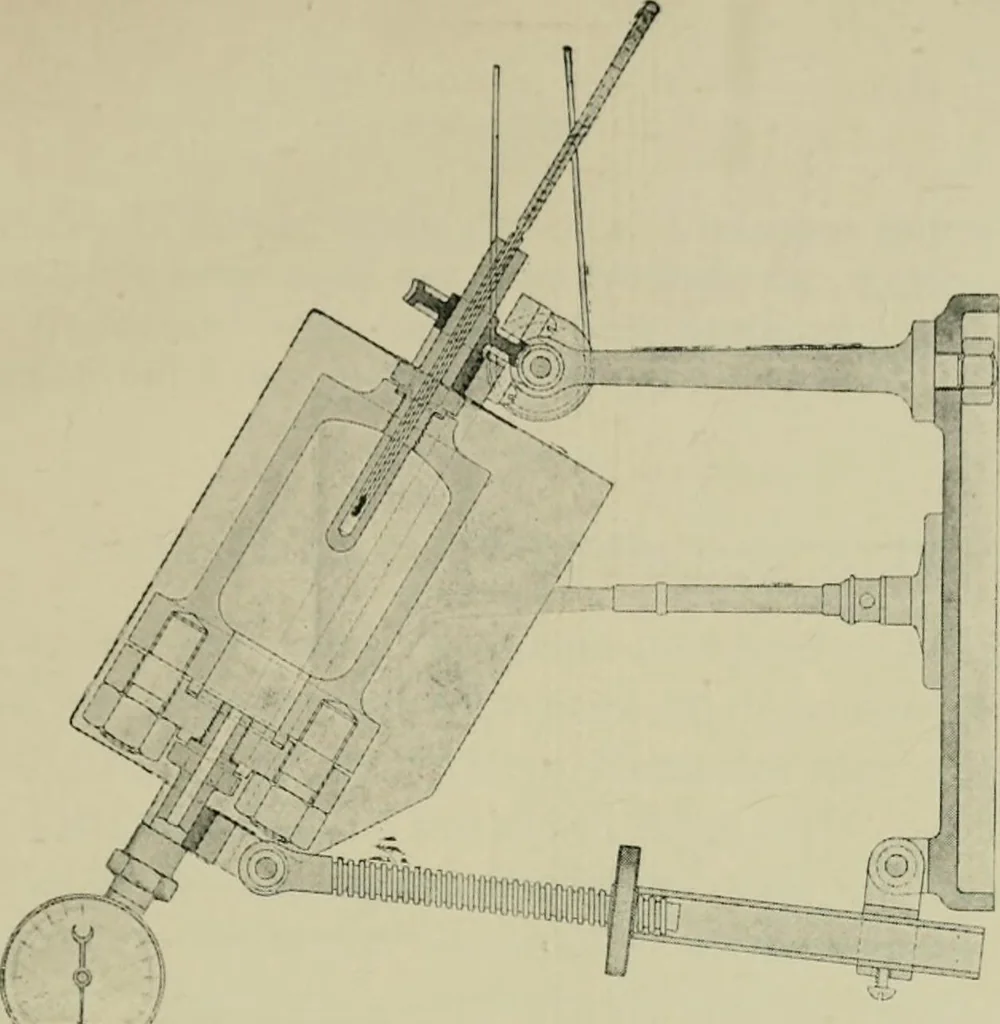 An illustration from Grundlegende operationen der farbenchemie, 1920, leaf 268