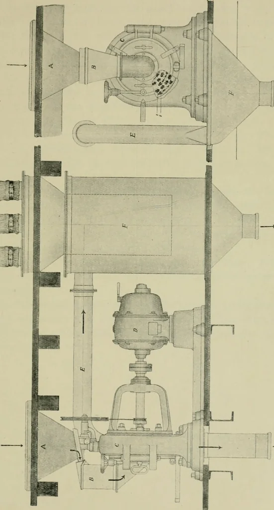 An illustration from Grundlegende operationen der farbenchemie, 1920, leaf 304