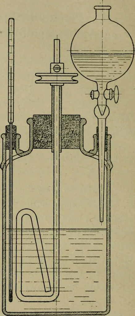 An illustration from Grundlegende operationen der farbenchemie, 1920, leaf 31