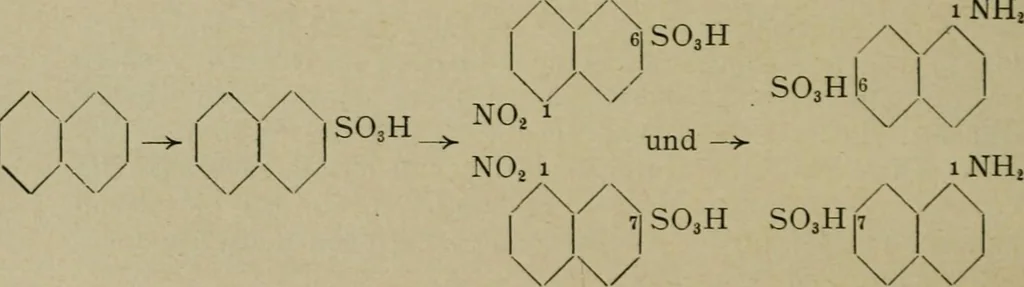 An illustration from Grundlegende operationen der farbenchemie, 1920, leaf 47