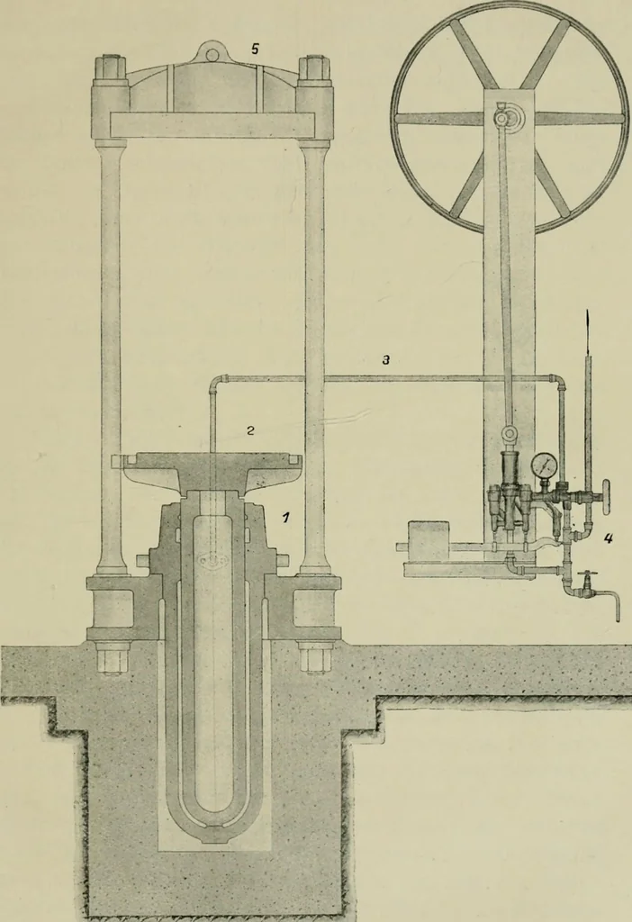 An illustration from Grundlegende operationen der farbenchemie, 1920, leaf 50