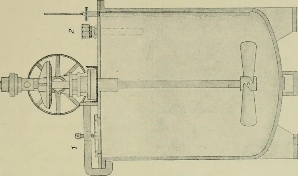 An illustration from Grundlegende operationen der farbenchemie, 1920, leaf 68
