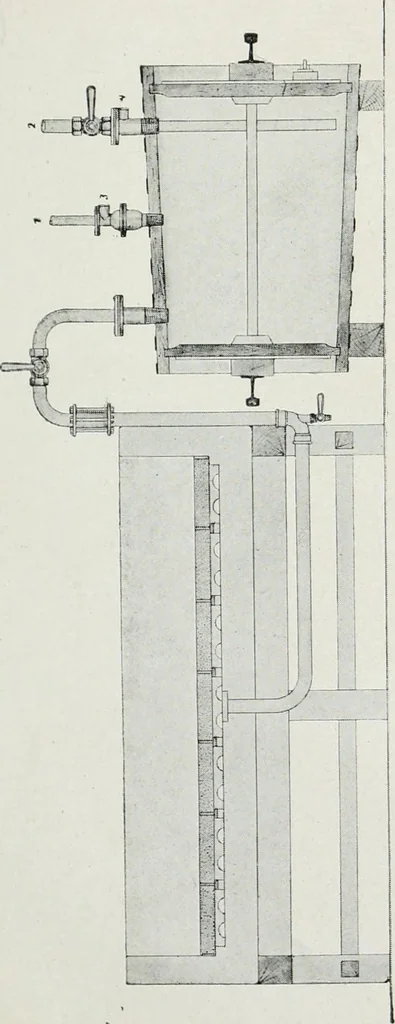An illustration from Grundlegende Operationen der Farbenchemie, 1920, leaf 103
