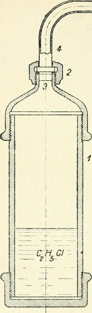 An illustration from Grundlegende Operationen der Farbenchemie, 1920, leaf 118