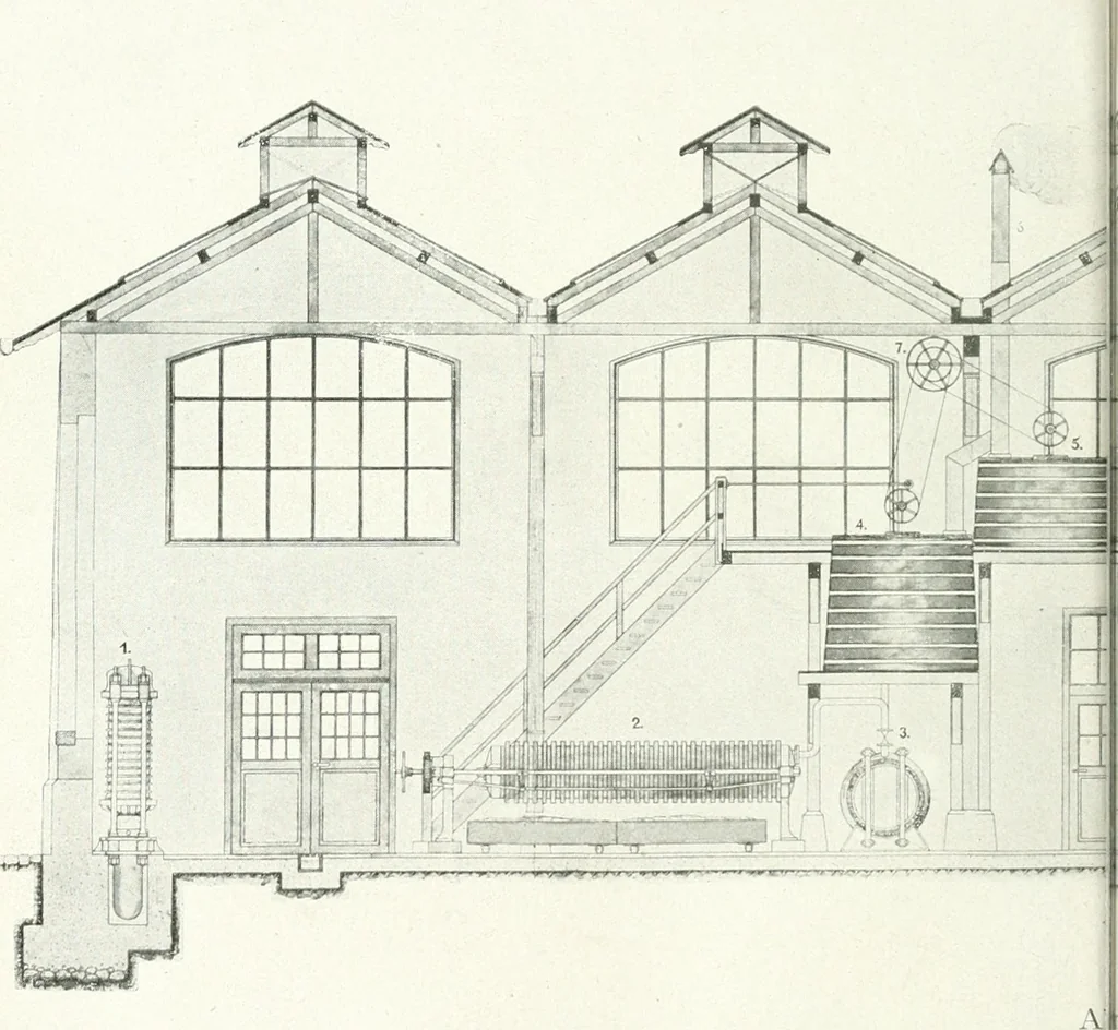 An illustration from Grundlegende Operationen der Farbenchemie, 1920, leaf 122