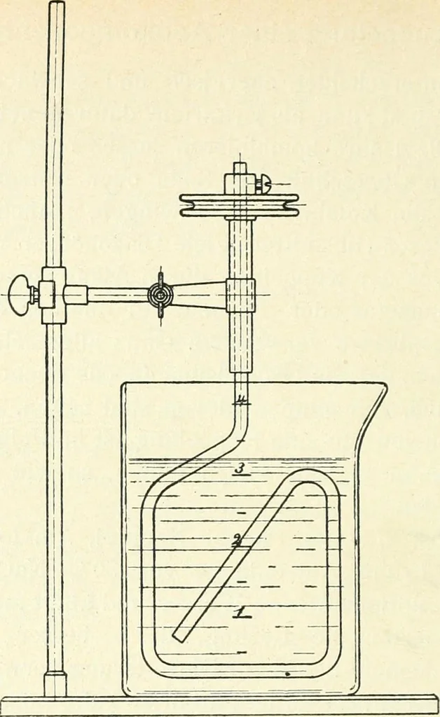 An illustration from Grundlegende Operationen der Farbenchemie, 1920, leaf 176