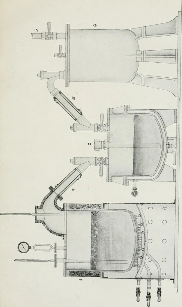 An illustration from Grundlegende Operationen der Farbenchemie, 1920, leaf 177