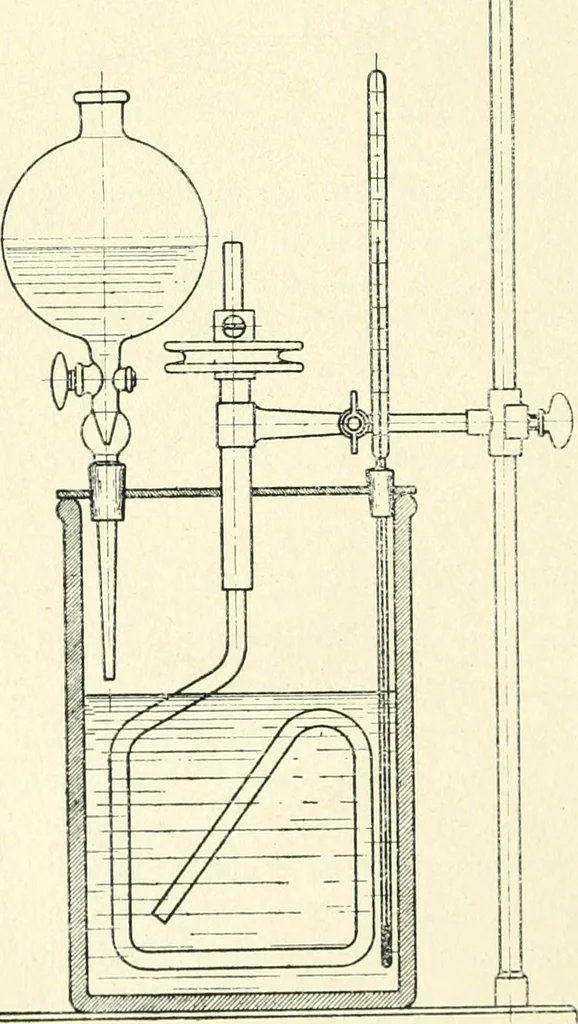 An illustration from Grundlegende Operationen der Farbenchemie, 1920, leaf 22