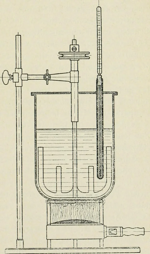 An illustration from Grundlegende Operationen der Farbenchemie, 1920, leaf 25