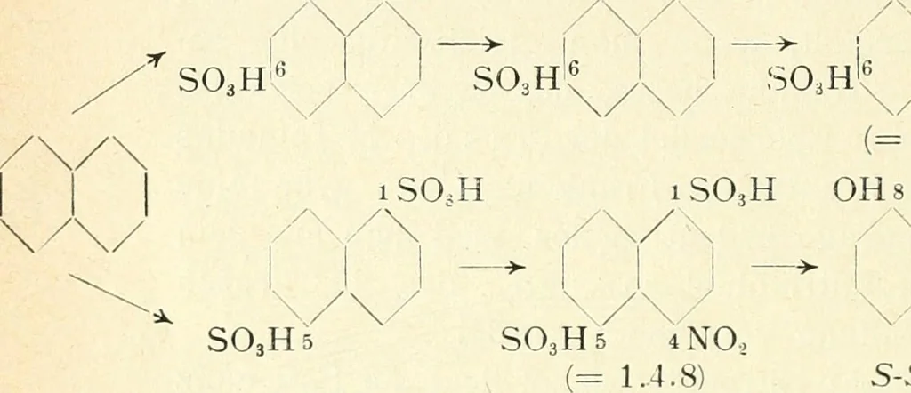 An illustration from Grundlegende Operationen der Farbenchemie, 1920, leaf 276