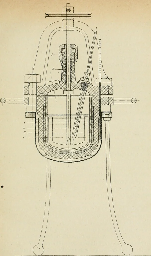 An illustration from Grundlegende Operationen der Farbenchemie, 1920, leaf 299