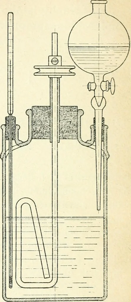 An illustration from Grundlegende Operationen der Farbenchemie, 1920, leaf 30