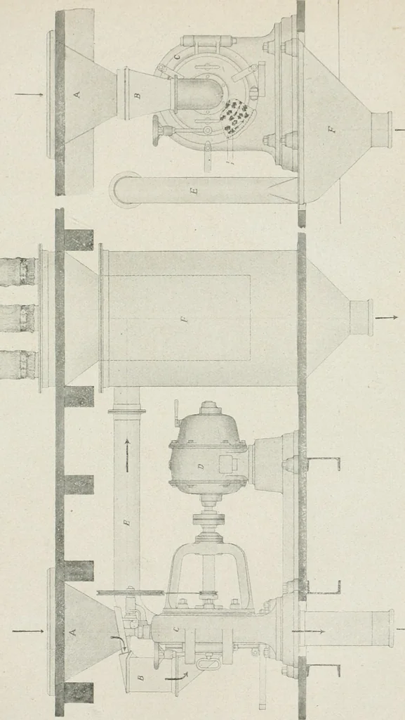 An illustration from Grundlegende Operationen der Farbenchemie, 1920, leaf 303