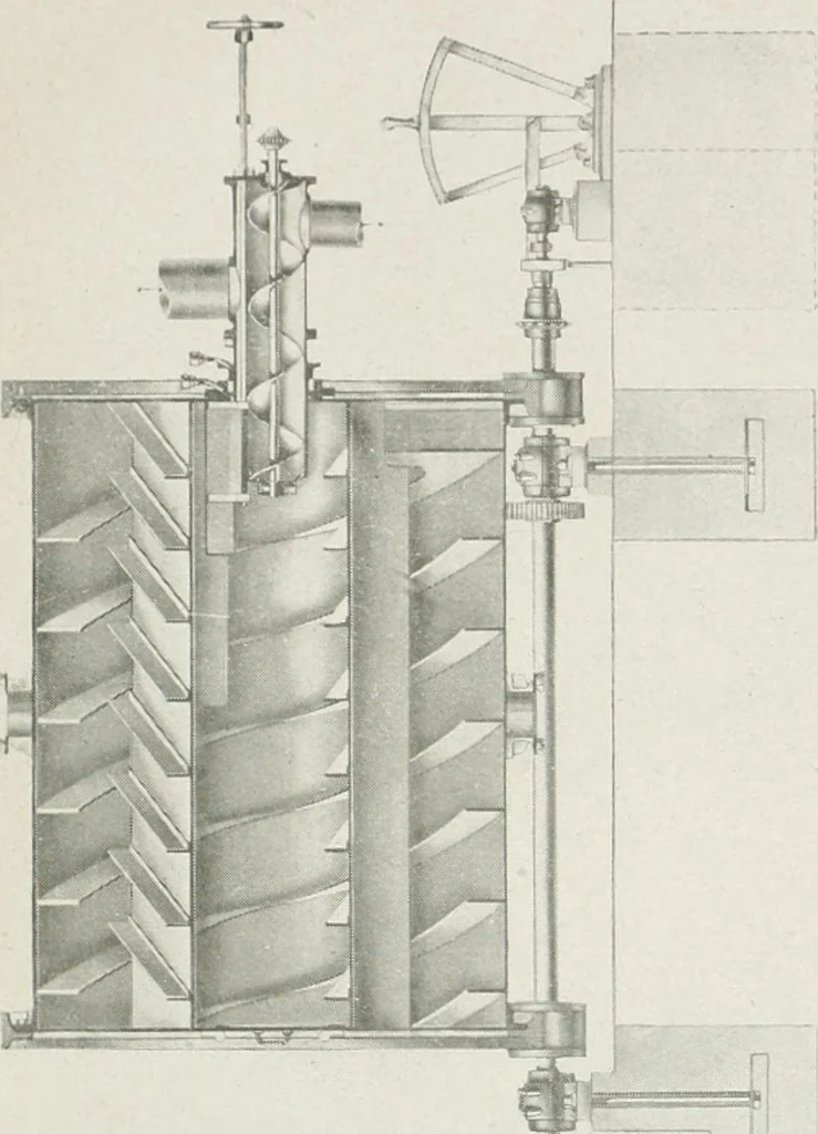 An illustration from Grundlegende Operationen der Farbenchemie, 1920, leaf 321