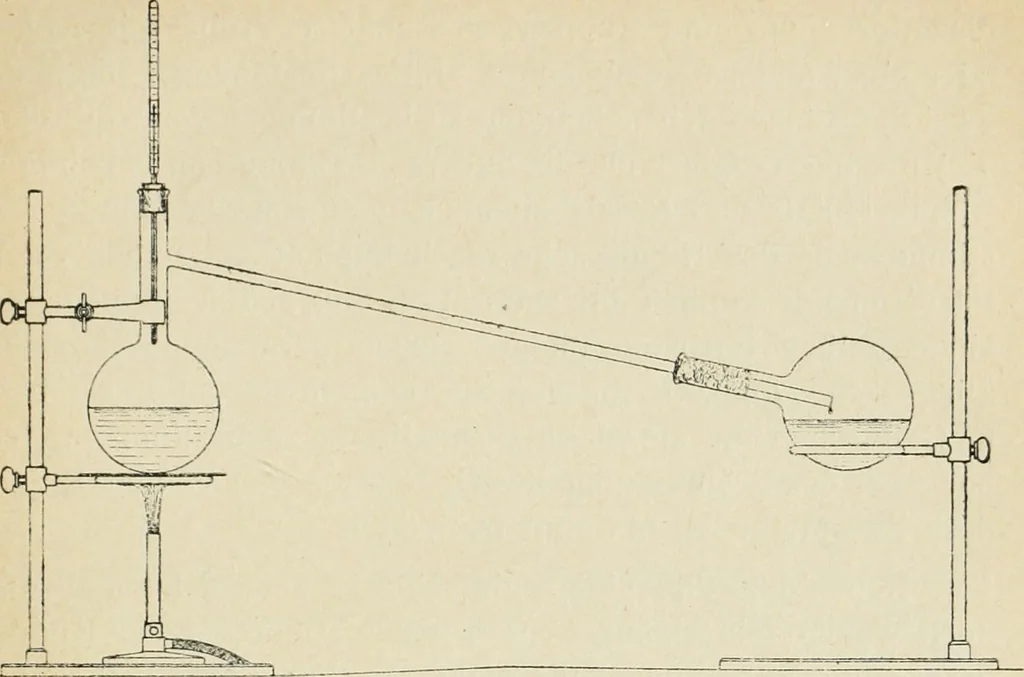 An illustration from Grundlegende Operationen der Farbenchemie, 1920, leaf 345