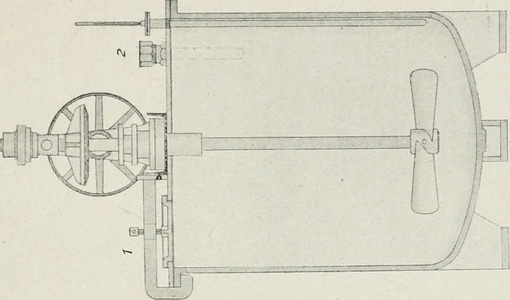 An illustration from Grundlegende Operationen der Farbenchemie, 1920, leaf 67