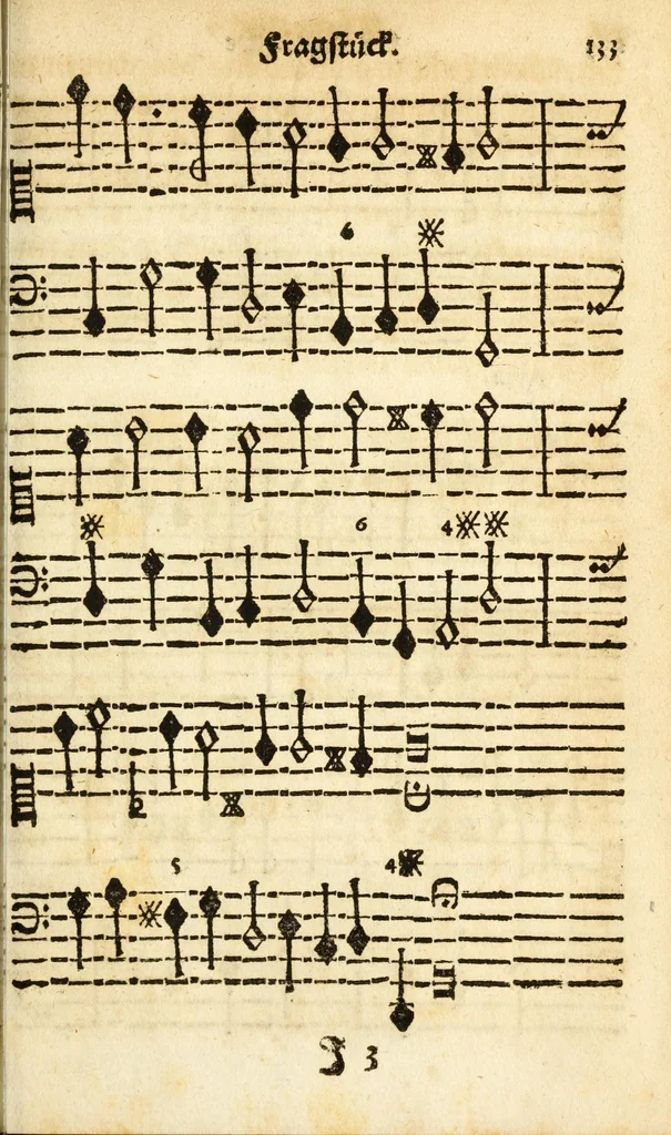 An illustration from Grund-richtiger/kurtz/leicht und nothiger Unterricht der musicalischen Kunst/ wie man fuglich und in kurtzer Zeit Choral und Figural singen/ den General-Bass tractiren/ und componiren lernen soll ..., 1687, leaf 151