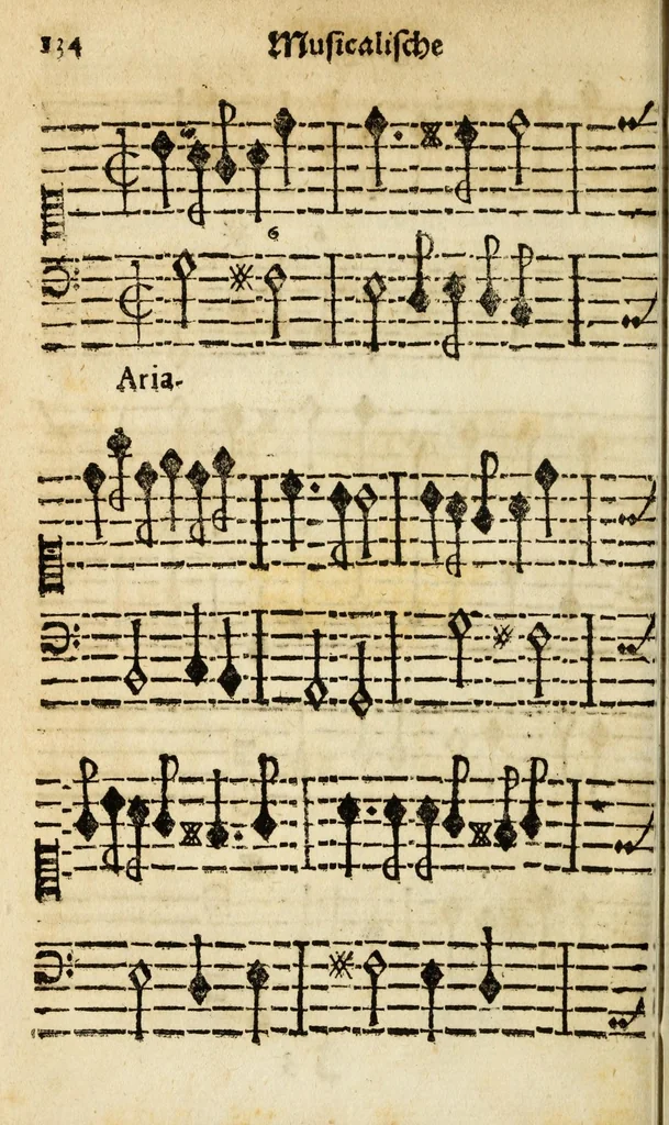 An illustration from Grund-richtiger/kurtz/leicht und nothiger Unterricht der musicalischen Kunst/ wie man fuglich und in kurtzer Zeit Choral und Figural singen/ den General-Bass tractiren/ und componiren lernen soll ..., 1687, leaf 152