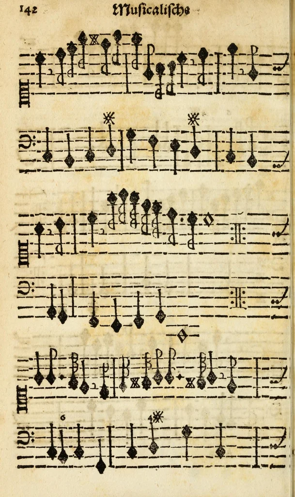 An illustration from Grund-richtiger/kurtz/leicht und nothiger Unterricht der musicalischen Kunst/ wie man fuglich und in kurtzer Zeit Choral und Figural singen/ den General-Bass tractiren/ und componiren lernen soll ..., 1687, leaf 160