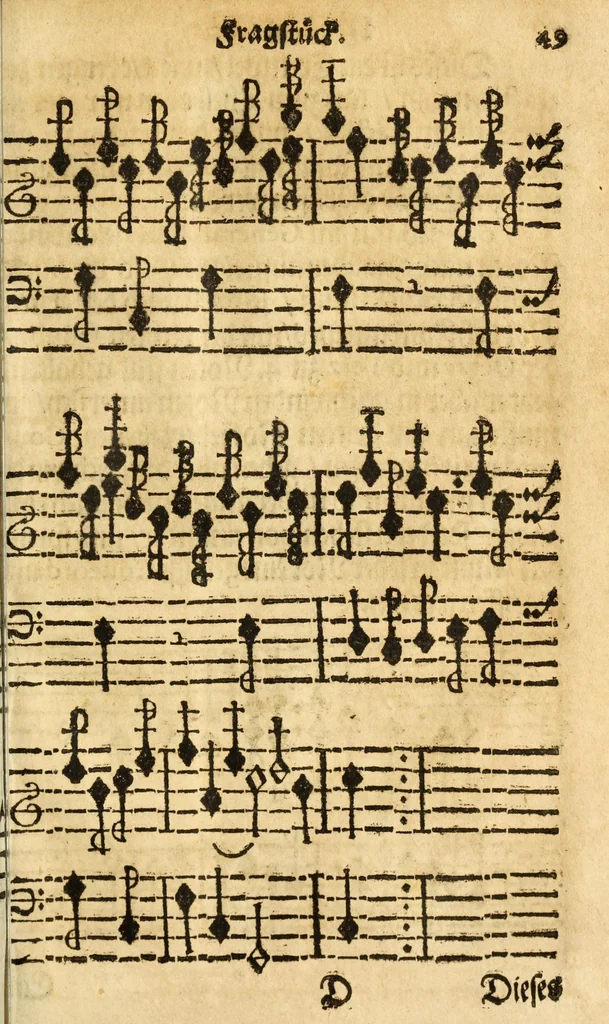 An illustration from Grund-richtiger/kurtz/leicht und nothiger Unterricht der musicalischen Kunst/ wie man fuglich und in kurtzer Zeit Choral und Figural singen/ den General-Bass tractiren/ und componiren lernen soll ..., 1687, leaf 67
