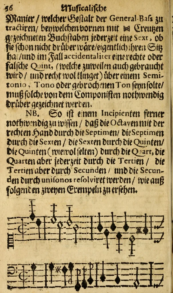 An illustration from Grund-richtiger/kurtz/leicht und nothiger Unterricht der musicalischen Kunst/ wie man fuglich und in kurtzer Zeit Choral und Figural singen/ den General-Bass tractiren/ und componiren lernen soll ..., 1687, leaf 74