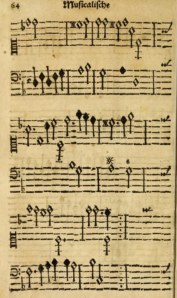 An illustration from Grund-richtiger/kurtz/leicht und nothiger Unterricht der musicalischen Kunst/ wie man fuglich und in kurtzer Zeit Choral und Figural singen/ den General-Bass tractiren/ und componiren lernen soll ..., 1687, leaf 82