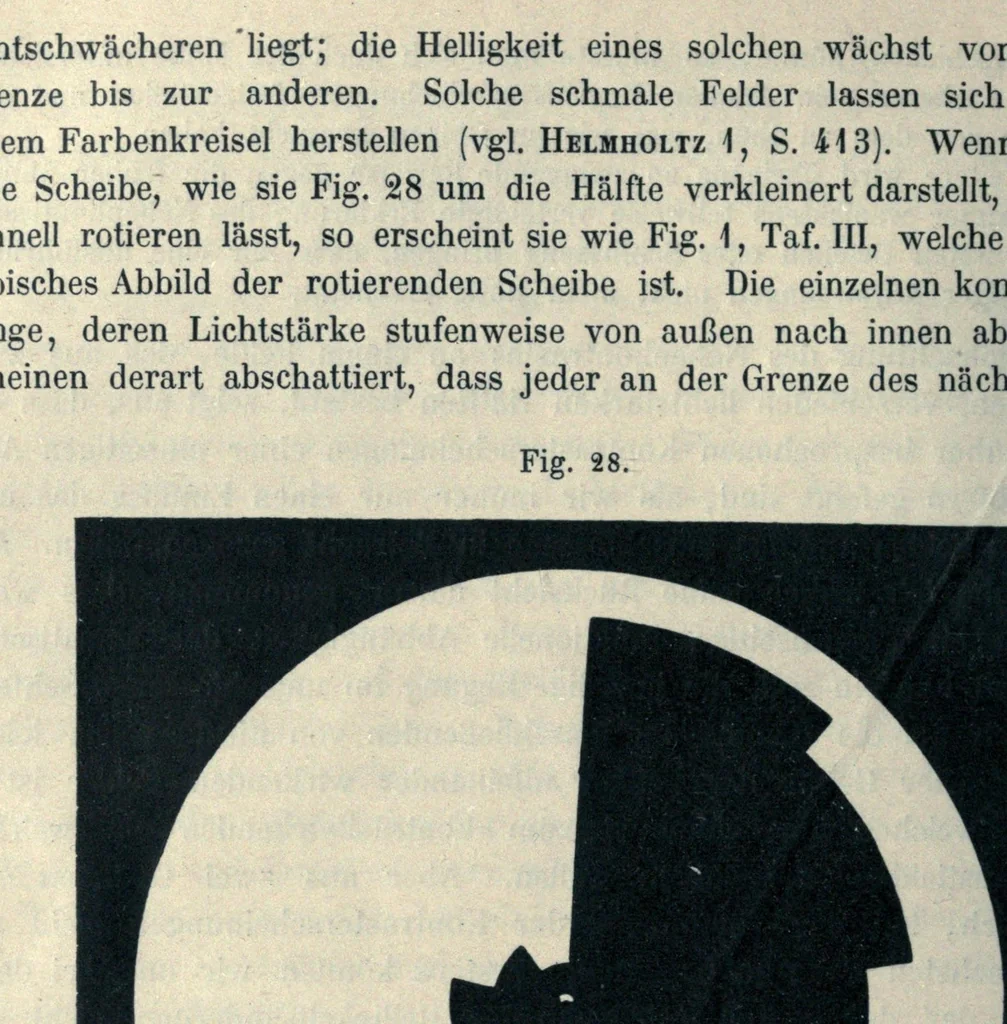 An illustration from Grundzüge der Lehre vom Lichtsinn, 1920, leaf 150