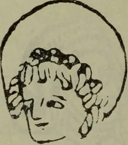 An illustration from Gruppierungsversuche im Bereiche des ältesten Holzschnittes, 1911, leaf 55