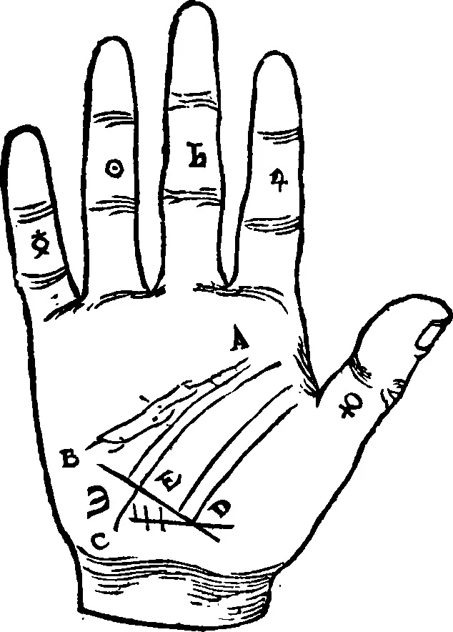 An illustration from Chiromantia., 1546, leaf 15