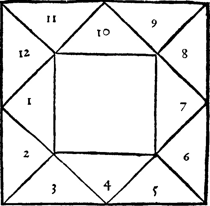 An illustration from Chiromantia., 1546, leaf 154