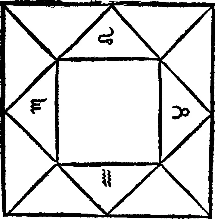 An illustration from Chiromantia., 1546, leaf 172