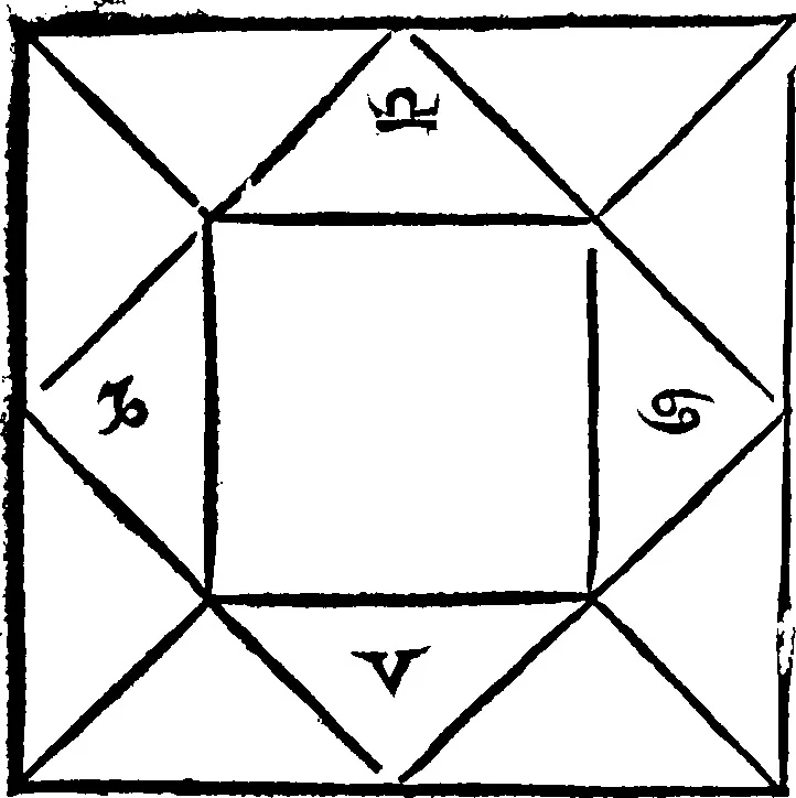 An illustration from Chiromantia., 1546, leaf 175