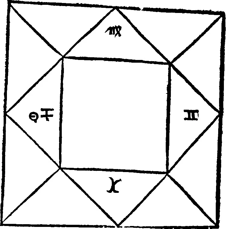 An illustration from Chiromantia., 1546, leaf 190