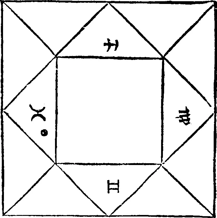 An illustration from Chiromantia., 1546, leaf 194
