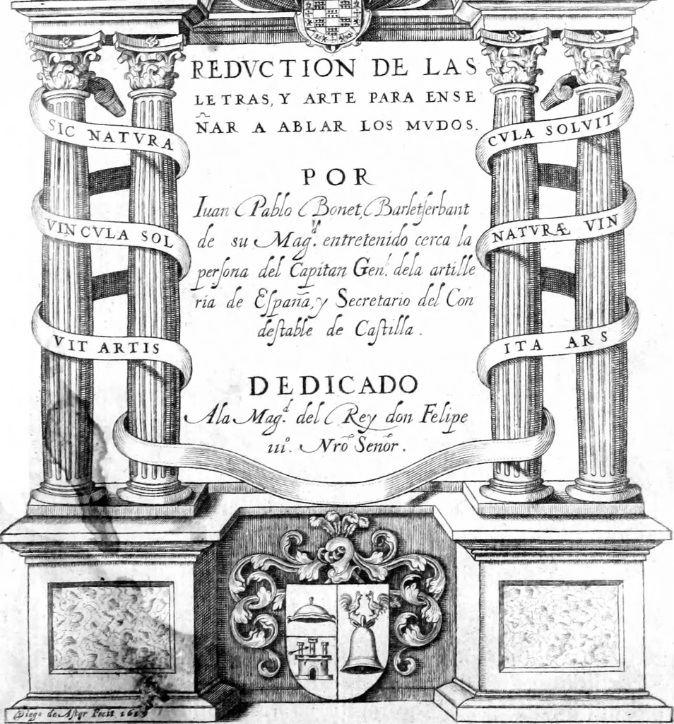 An illustration from Reduction de las letras y arte para enseñar a [h]ablar los mudos, 1620, leaf 4
